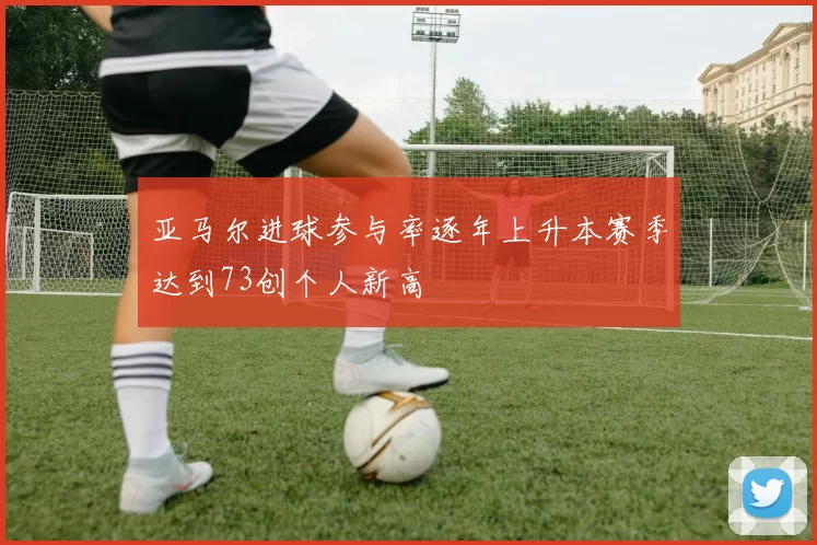 亚马尔进球参与率逐年上升本赛季达到73创个人新高